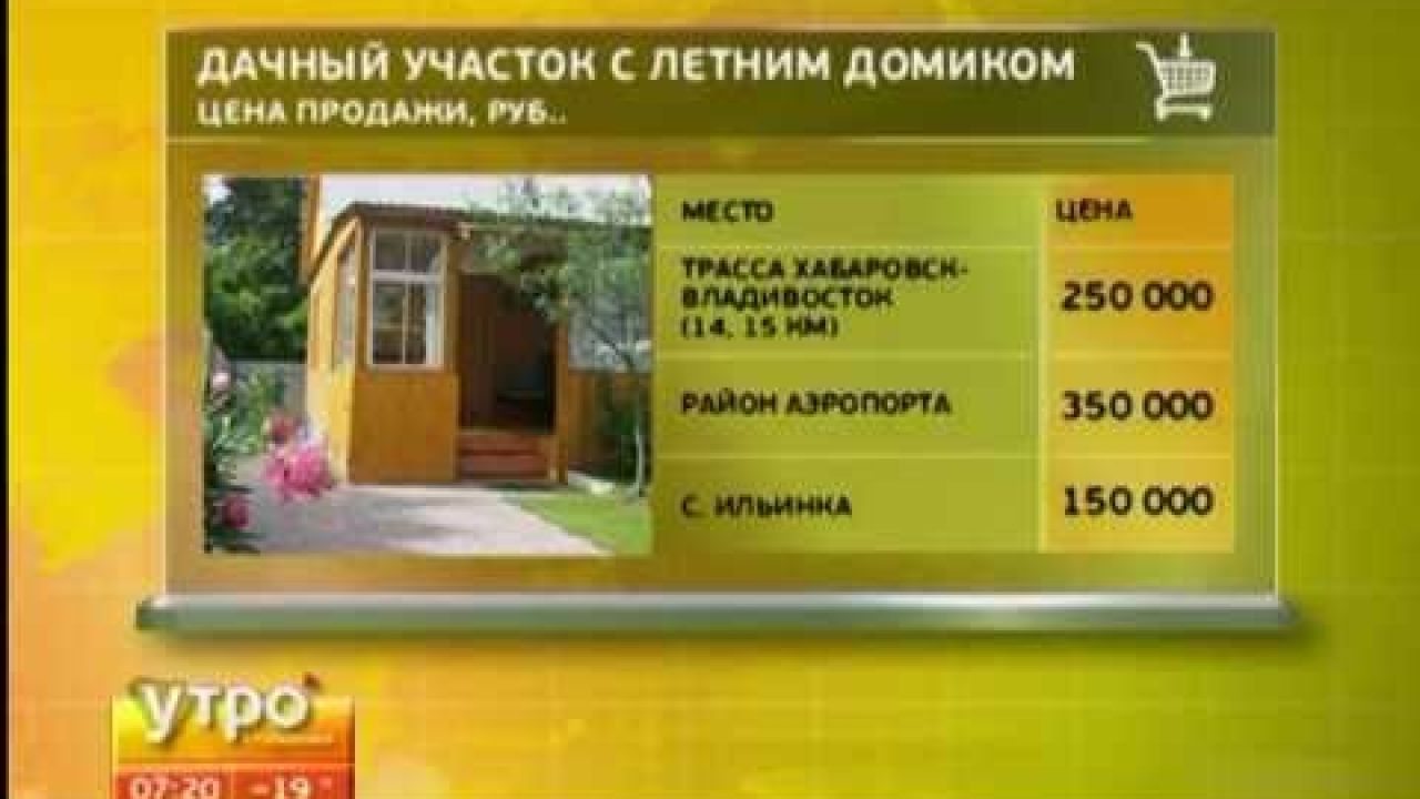 Владение дачей в цифрах